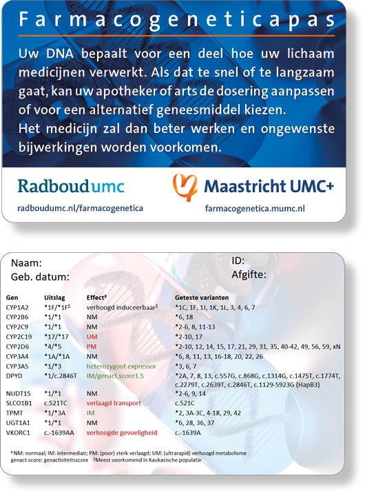 farmacogeneticapaspoort voorbeeld